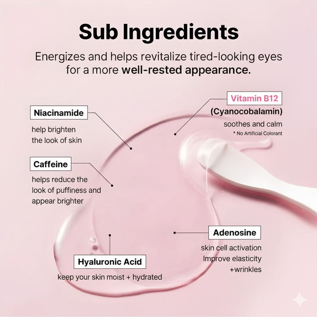 Dermora™ Peptide + Collagen Eye Renewal Patches
